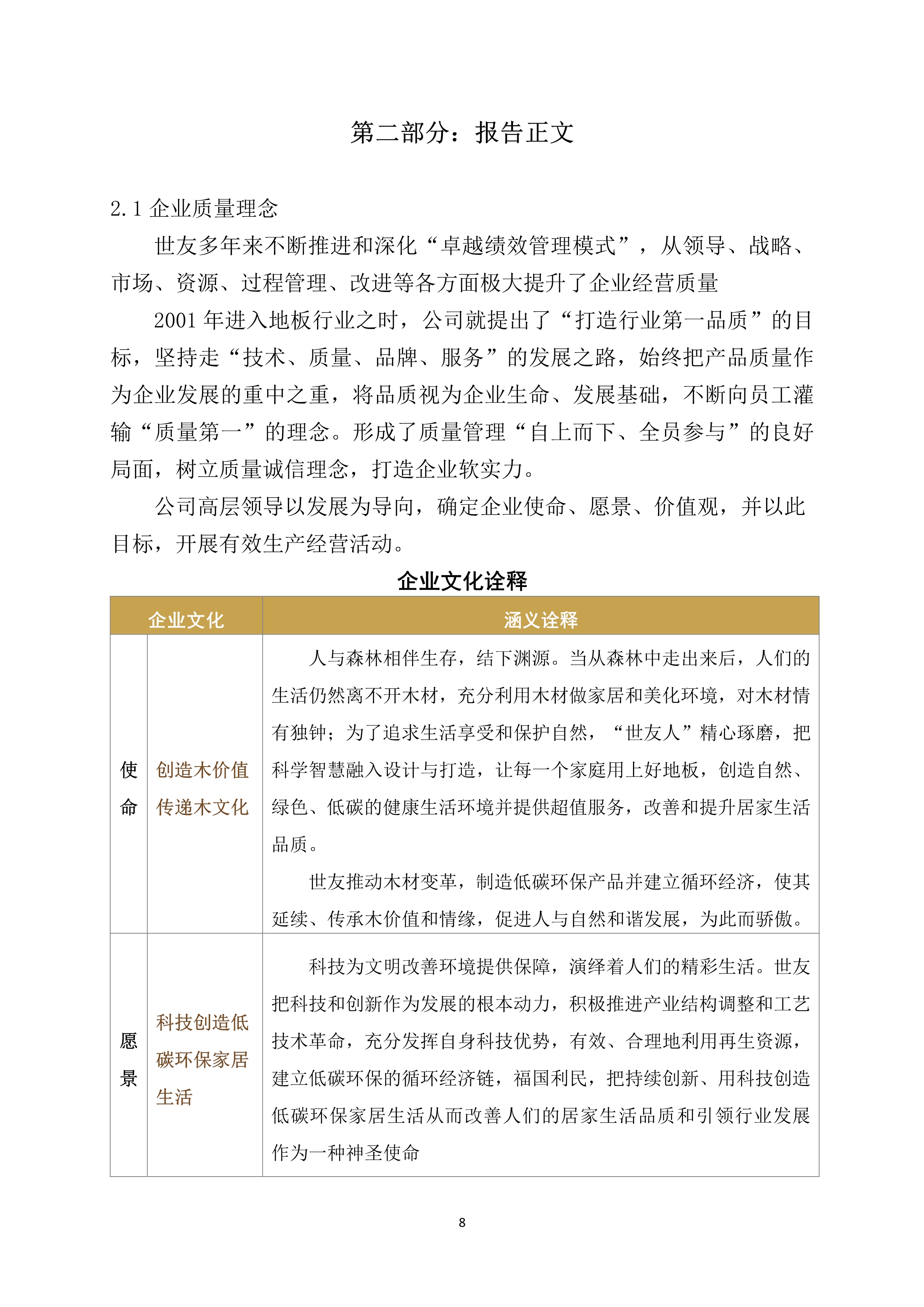 世友企業(yè)質(zhì)量誠信報(bào)告2019年度_8.jpg