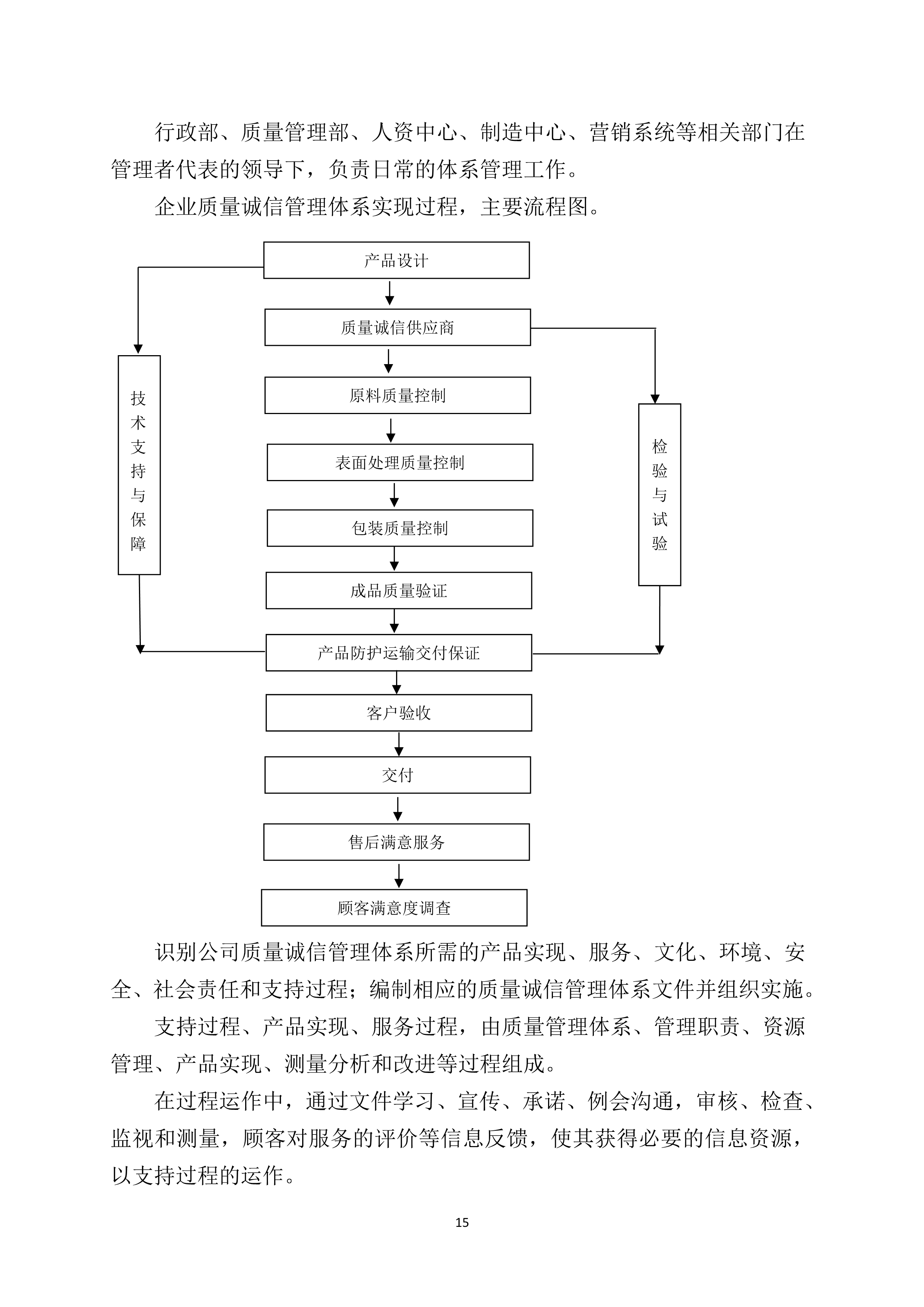 世友企業(yè)質(zhì)量誠信報(bào)告2019年度_15.jpg